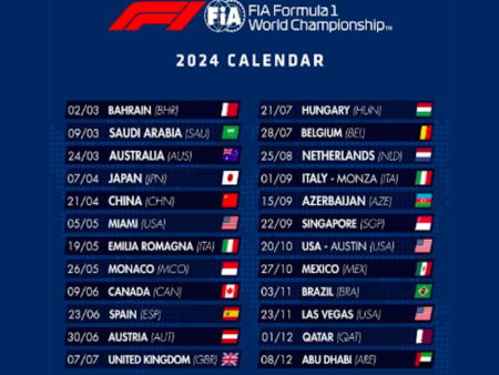Pronostici Formula 1: il calendario completo della stagione 2024, team, piloti e le quote antepost