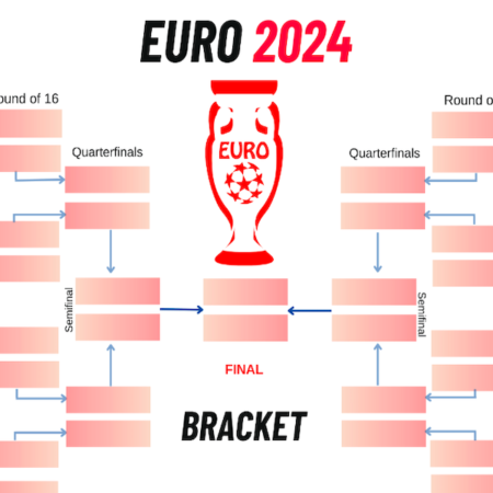 Pronostici Euro 2024 VIDEO: le previsioni dai gironi alla finale e le scommesse antepost sugli europei di calcio