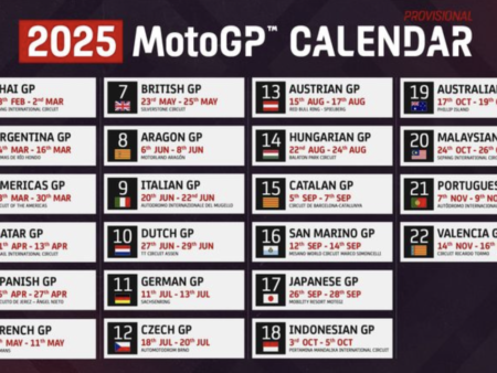 Pronostici MotoGP: Piloti, team e calendario completo della stagione 2025 del motomondiale (+ SBK)