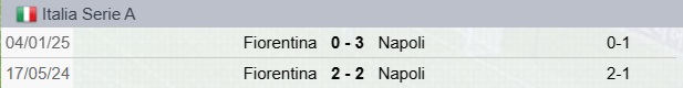 Precedenti Napoli-Fiorentina